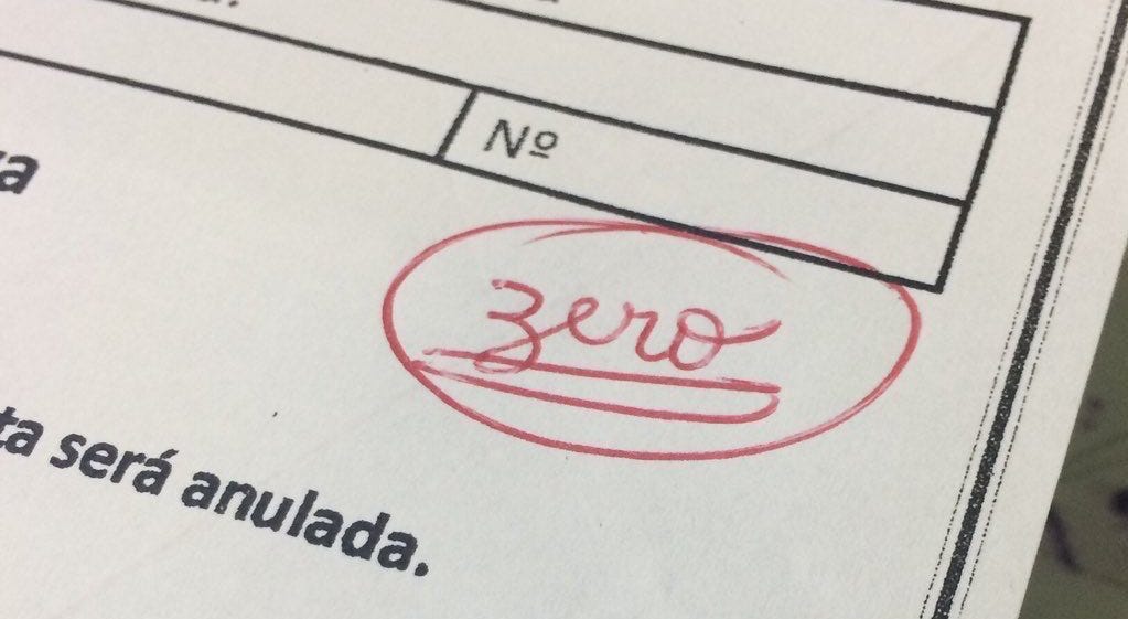 Zerando o jogo narrativo